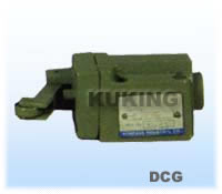 Operated Directional Control Valves